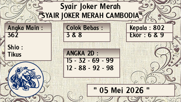 Prediksi Cambodia