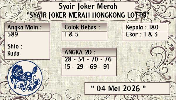 Prediksi Hongkong Lotto