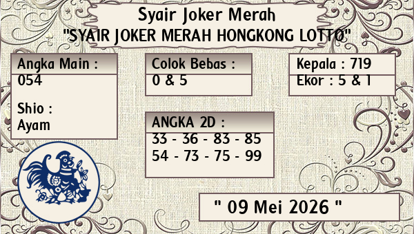 Syair HK Lotto