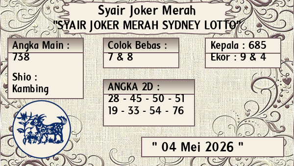 Prediksi Sydney Lotto