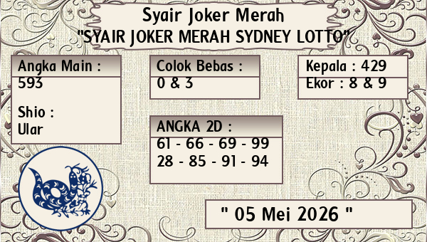 Prediksi Sydney Lotto