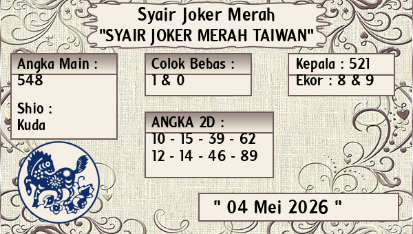 Prediksi Taiwan