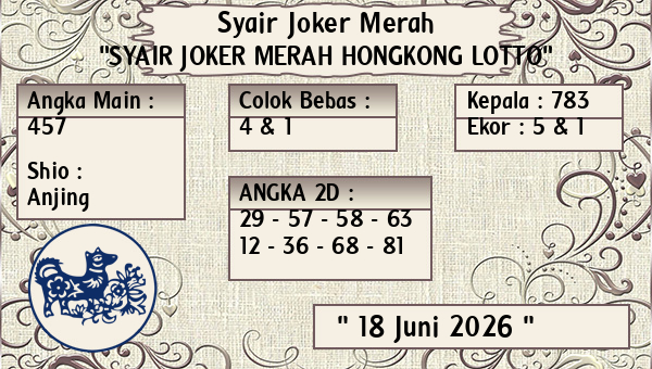 Prediksi Hongkong Lotto