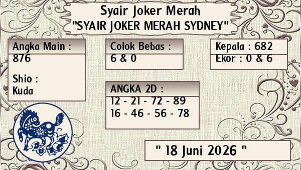Prediksi Sydney