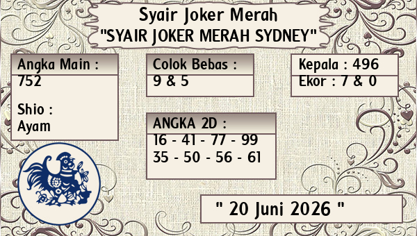 Prediksi Sydney
