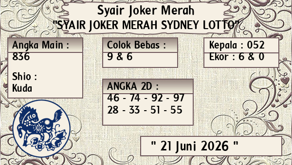 Prediksi Sydney Lotto