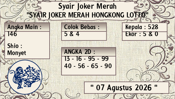 Prediksi Hongkong Lotto