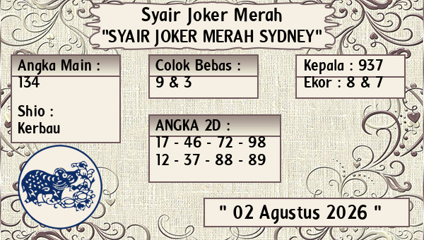 Prediksi Sydney