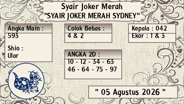 Prediksi Sydney
