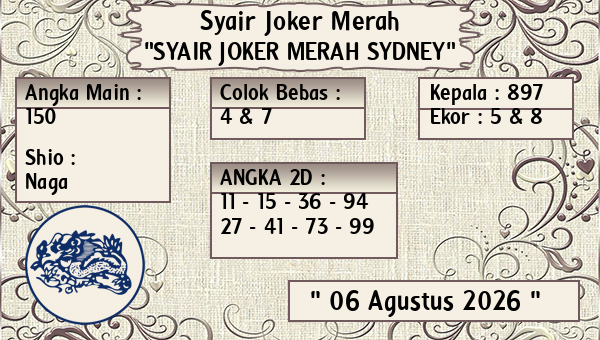 Prediksi Sydney