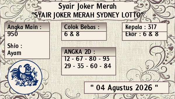 Prediksi Sydney Lotto