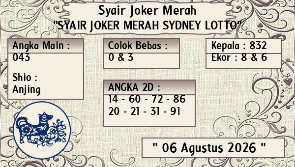 Prediksi Sydney Lotto
