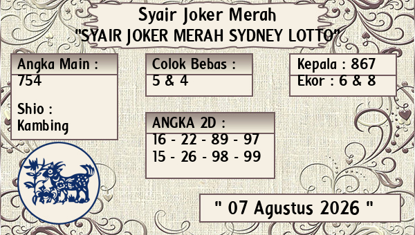 Prediksi Sydney Lotto