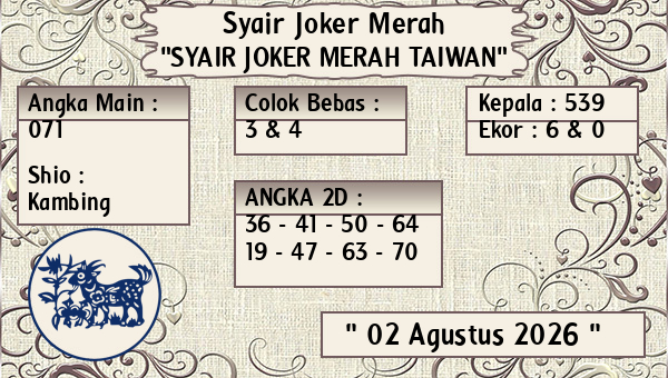 Prediksi Taiwan
