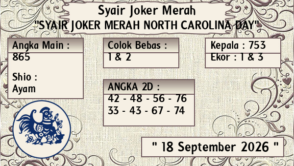 Prediksi North Carolina Day