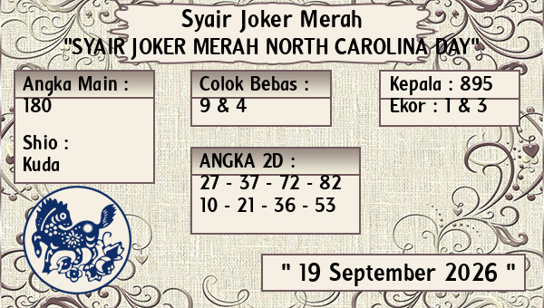 Prediksi North Carolina Day