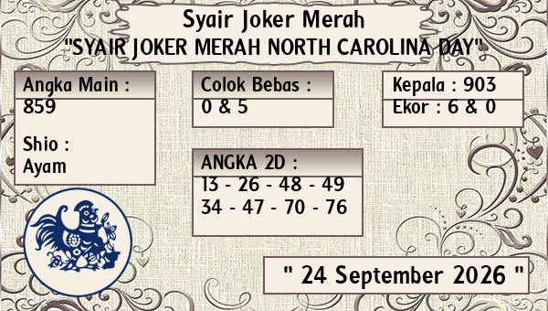 Prediksi North Carolina Day
