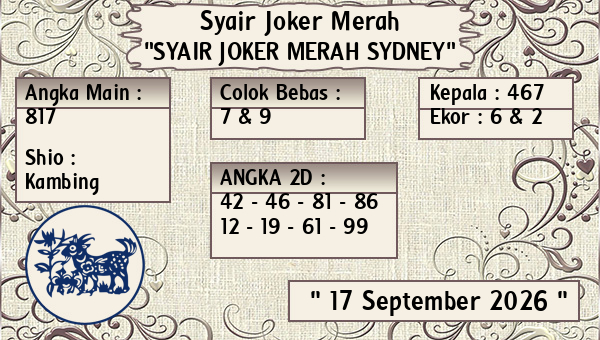 Prediksi Sydney