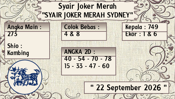 Prediksi Sydney