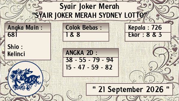 Prediksi Sydney Lotto