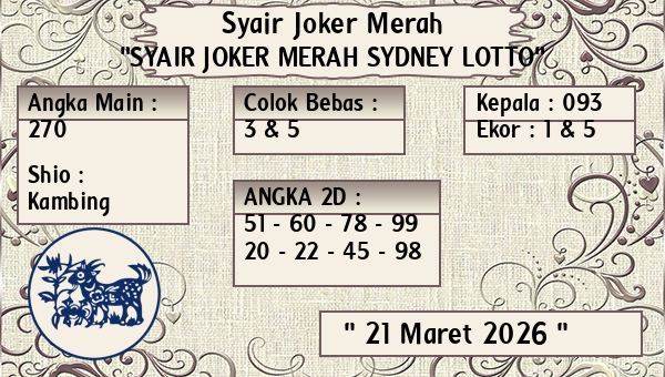 Prediksi Sydney Lotto