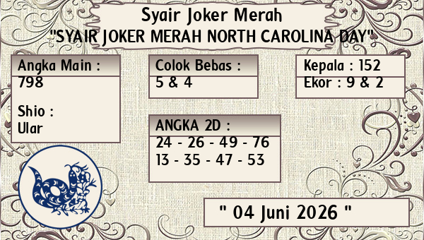 Syair Carolina Day