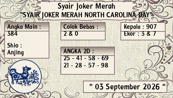 Syair Carolina Day