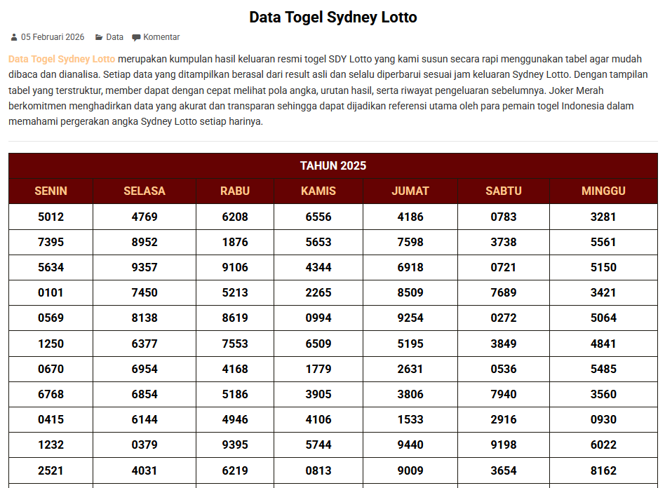 Data Togel Sydney Lotto