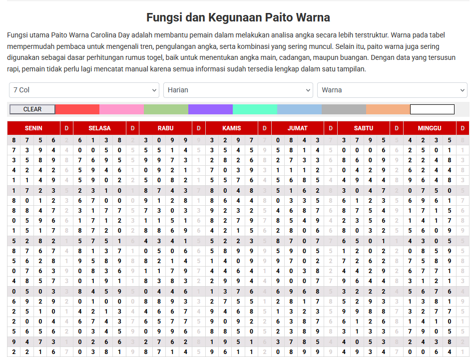 Paito Warna Carolina Day