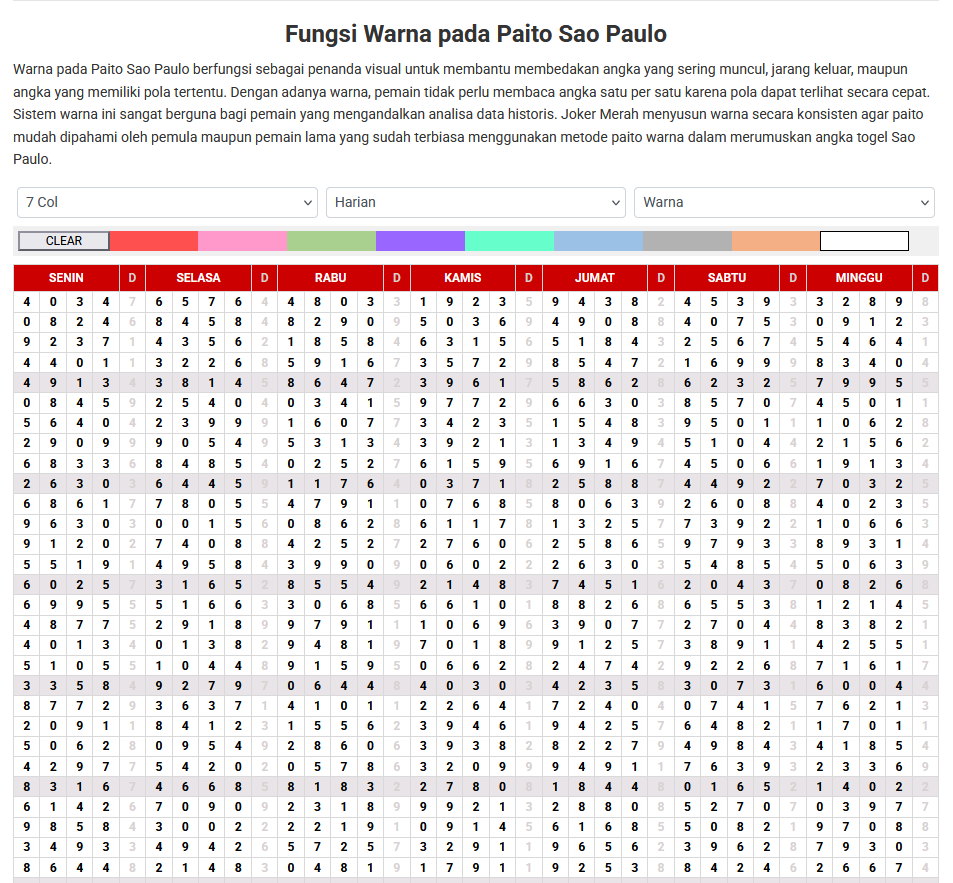 Paito Warna Sao Paulo