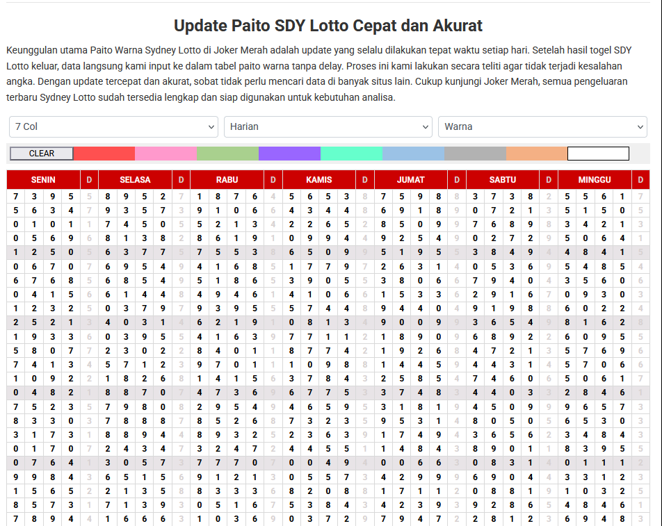 Paito Warna Sydney Lotto