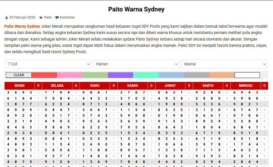 Paito Warna Sydney